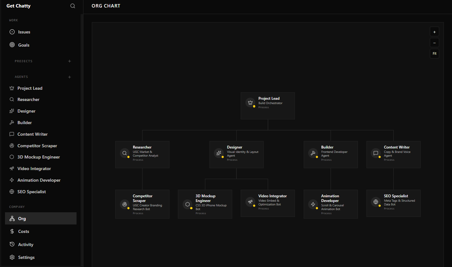 Get Chatty brand showcase pages